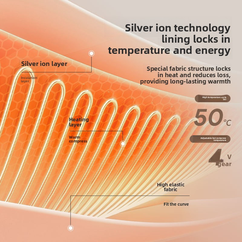 EMS Micro-current Heating Massage Belt